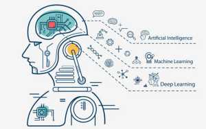 Inteligenta Artificiala