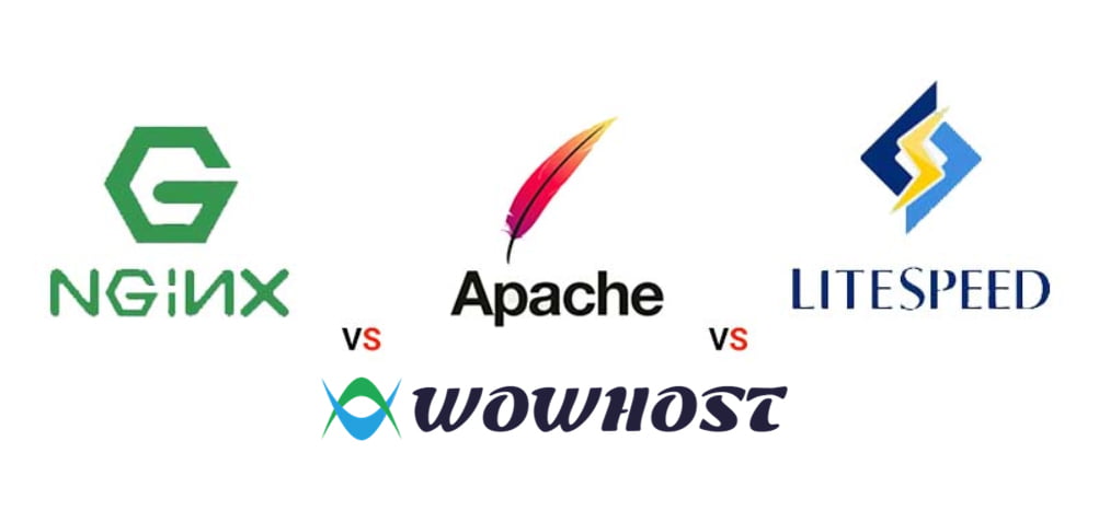 LiteSpeed Web Server